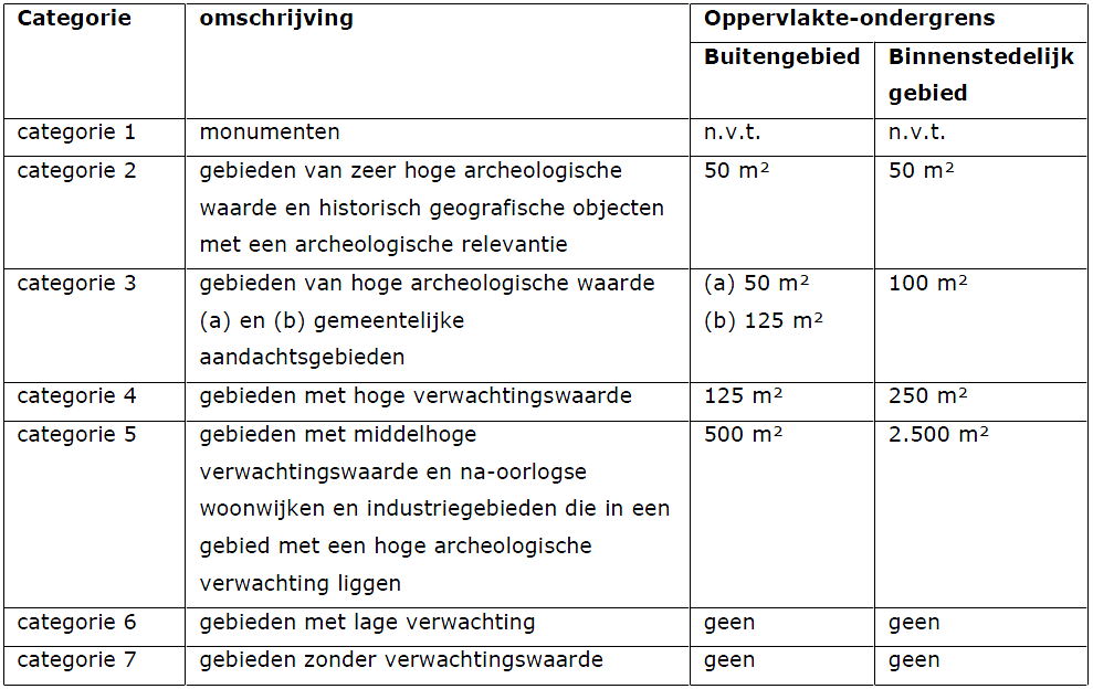 afbeelding "i_NL.IMRO.0757.BP01FietsodTongers-vst1_0018.png"