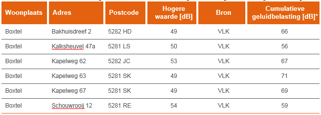 afbeelding "i_NL.IMRO.0757.BP01VLK2017-vst1_0029.png"