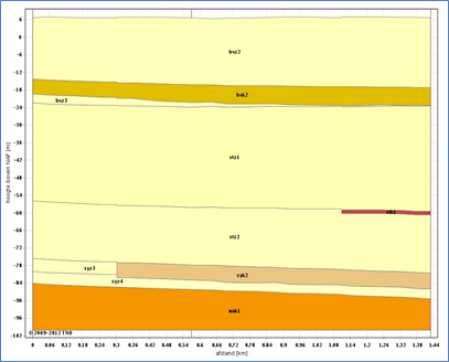 afbeelding "i_NL.IMRO.0757.BP01gasleiding1-vst1_0012.png"