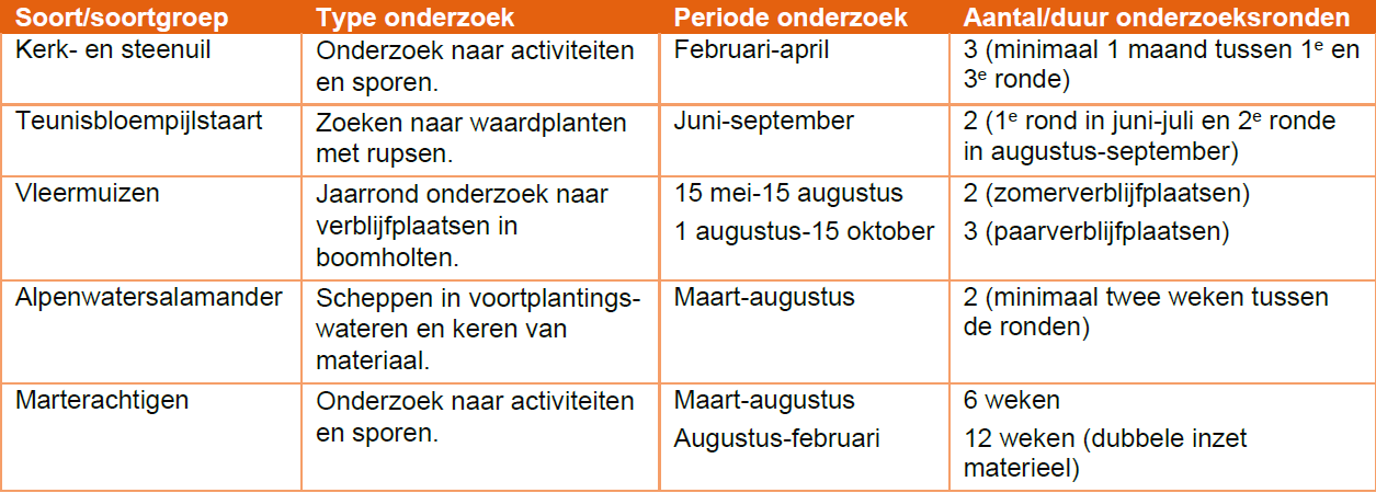 afbeelding "i_NL.IMRO.0757.BP03GreentechPB-OTW1_0012.png"