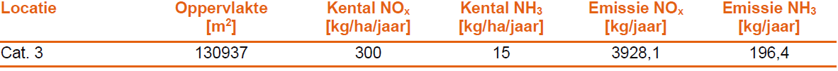 afbeelding "i_NL.IMRO.0757.BP03GreentechPB-OTW1_0014.png"