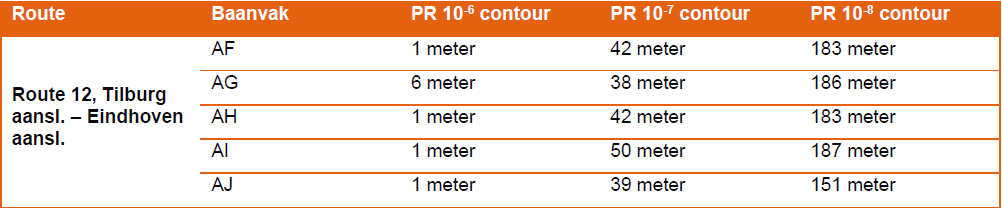 afbeelding "i_NL.IMRO.0757.BP03GreentechPB-OTW1_0030.png"