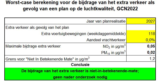 afbeelding "i_NL.IMRO.0757.BP06BARONIESTR-VST1_0031.jpg"