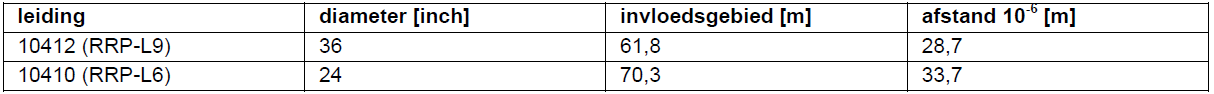 afbeelding "i_NL.IMRO.0757.BP08AchterEijngel-VST1_0036.png"