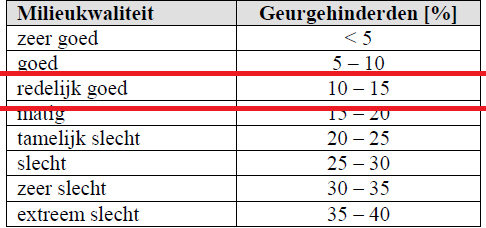 afbeelding "i_NL.IMRO.0757.BP08AchterEijngel-VST1_0045.png"