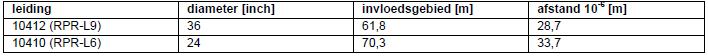 afbeelding "i_NL.IMRO.0757.BP08AchterEijngel-otw1_0034.png"