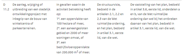 afbeelding "i_NL.IMRO.0757.BP80634-OTW2_0028.png"