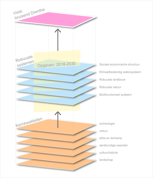 afbeelding "i_NL.IMRO.0109.100OP00057-0003_0006.png"