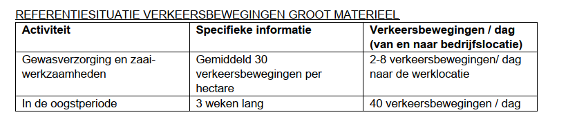 afbeelding "i_NL.IMRO.0109.100OP00057-0003_0020.png"