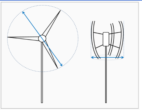 afbeelding "i_NL.IMRO.0109.100OP00057-0003_0025.png"