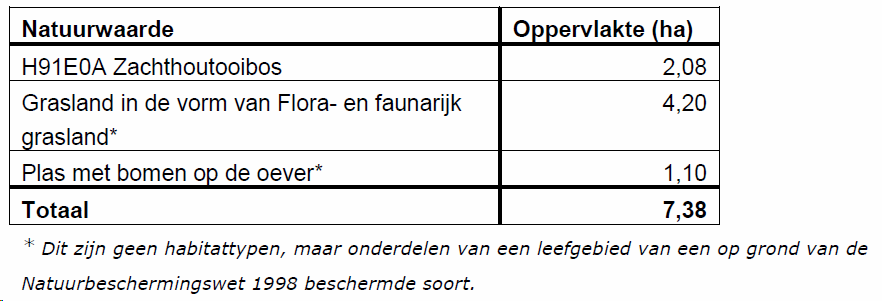 afbeelding "i_NL.IMRO.9925.IPOHLobith-vst1_0014.png"