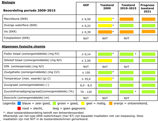 afbeelding "i_NL.IMRO.9925.IPOHLobith-vst1_0029.png"