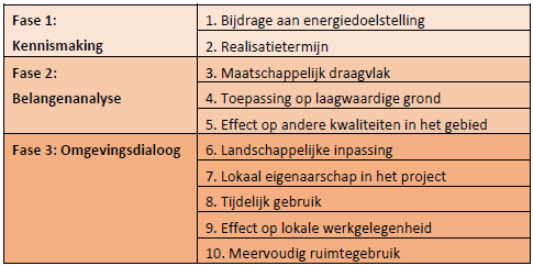 afbeelding "i_NL.IMRO.9925.IPWPHorstTelgt-vst1_0006.png"