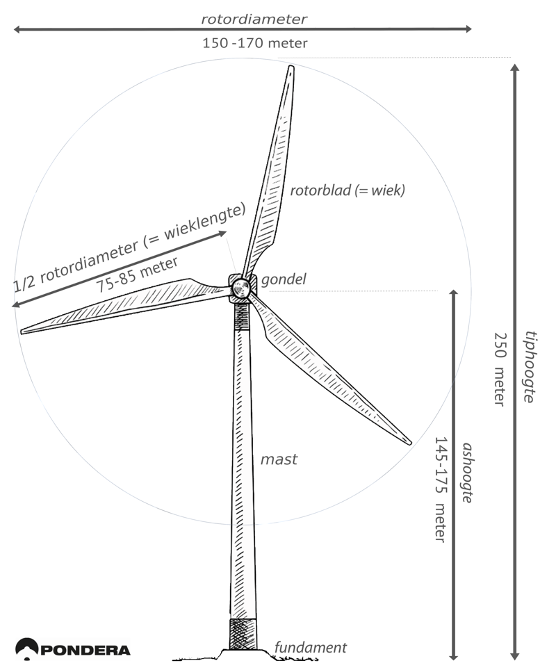 afbeelding "i_NL.IMRO.9925.IPWPHorstTelgt-vst1_0014.png"