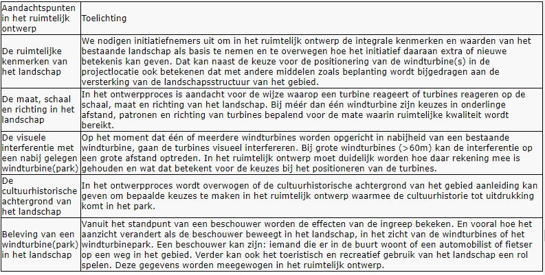 afbeelding "i_NL.IMRO.9925.IPWPHorstTelgt-vst1_0016.png"