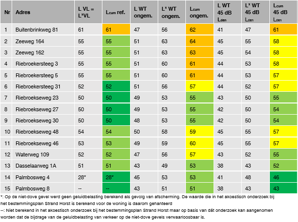 afbeelding "i_NL.IMRO.9925.IPWPHorstTelgt-vst1_0033.png"