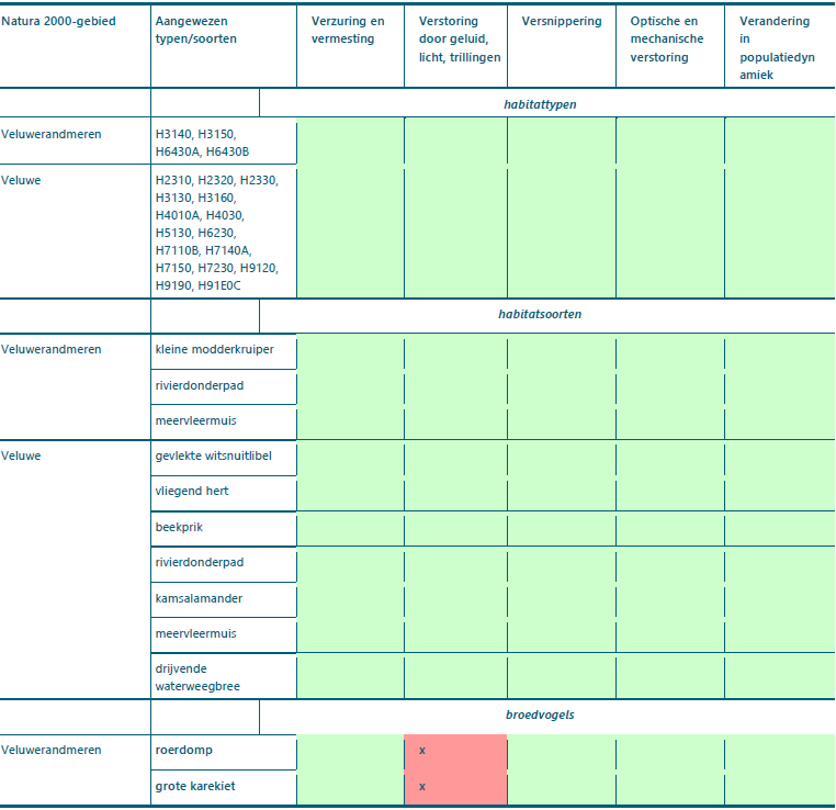afbeelding "i_NL.IMRO.9925.IPWPHorstTelgt-vst1_0046.png"
