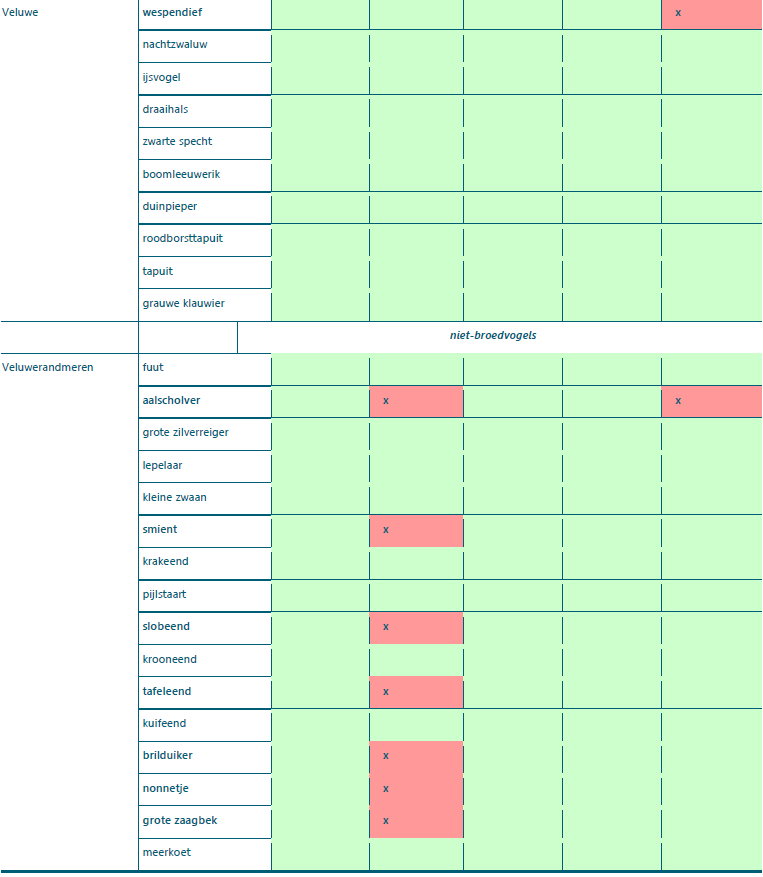 afbeelding "i_NL.IMRO.9925.IPWPHorstTelgt-vst1_0047.png"