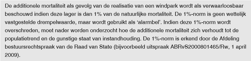 afbeelding "i_NL.IMRO.9925.IPWPHorstTelgt-vst1_0048.png"