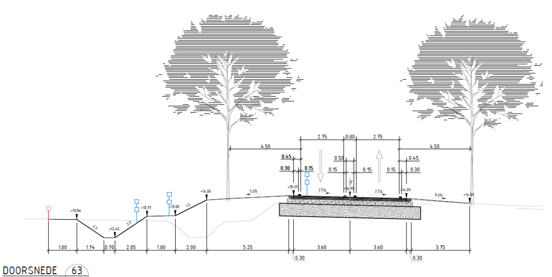 afbeelding "i_NL.IMRO.9925.N825Nettelhorsterw-vst1_0010.png"