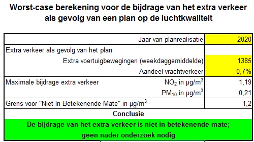 afbeelding "i_NL.IMRO.1771.LidlWielewaal-VA01_0010.jpg"