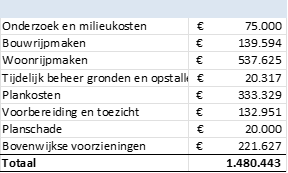 afbeelding "i_NL.IMRO.1771.TAMOPH22aOudvenZd-VA01_0004.png"
