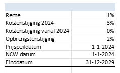 afbeelding "i_NL.IMRO.1771.TAMOPH22aOudvenZd-VA01_0005.png"