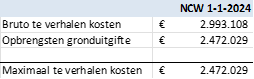 afbeelding "i_NL.IMRO.1771.TAMOPH22aOudvenZd-VA01_0009.png"