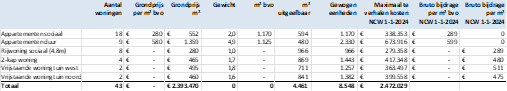 afbeelding "i_NL.IMRO.1771.TAMOPH22aOudvenZd-VA01_0010.png"