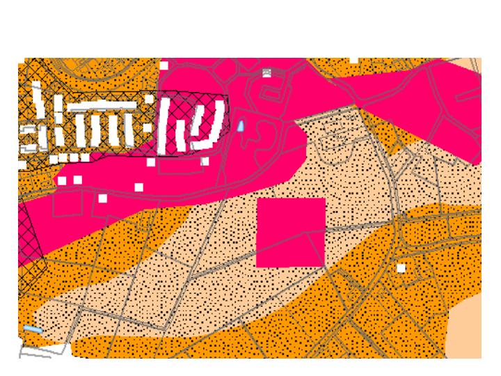 Situatie archeologie