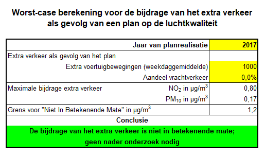afbeelding "i_NL.IMRO.1771.LidlWielewaal-ON01_0009.png"