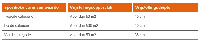 afbeelding "i_NL.IMRO.0370.2017BPN243-VA01_0010.jpg"