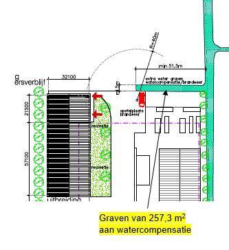 afbeelding "i_NL.IMRO.0370.2020BPRijperweg129-ON01_0012.png"