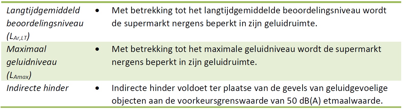 afbeelding "i_NL.IMRO.0856.BPWonenCUZ-VA01_0027.jpg"
