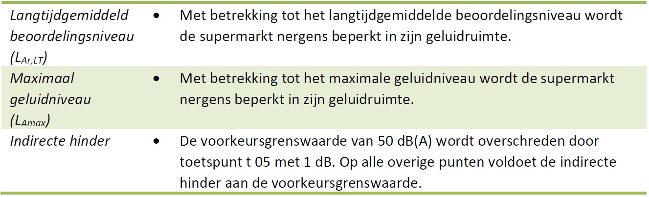 afbeelding "i_NL.IMRO.0856.BPWonenCUZ-VA01_0028.jpg"