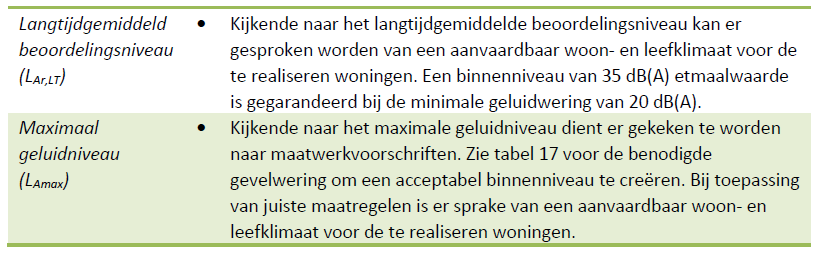 afbeelding "i_NL.IMRO.0856.BPWonenCUZ-VA01_0030.png"