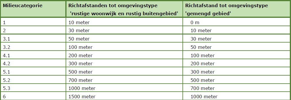 afbeelding "i_NL.IMRO.0856.BPWonenCUZ-VA01_0039.png"