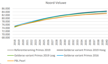 afbeelding "i_NL.IMRO.0244.bpChwVeen-0002_0046.png"