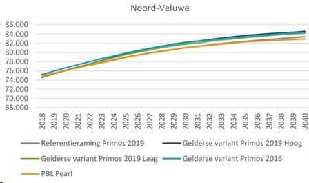 afbeelding "i_NL.IMRO.0244.bpChwVeen-0003_0046.jpg"
