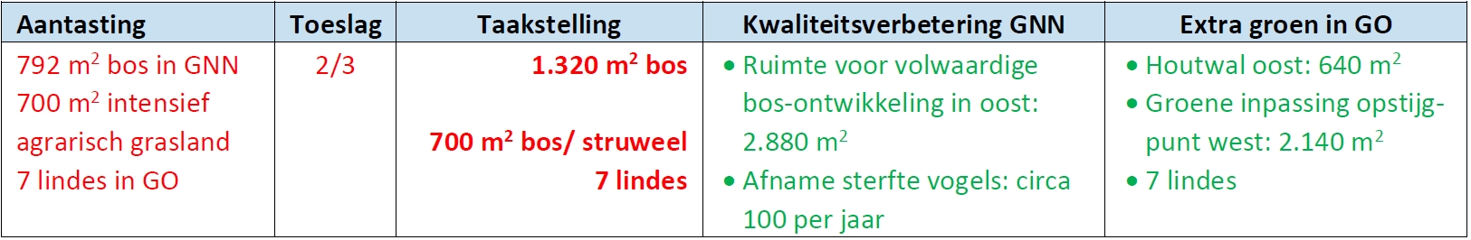 afbeelding "i_NL.IMRO.0244.bpChwVeen-0003_0060.jpg"