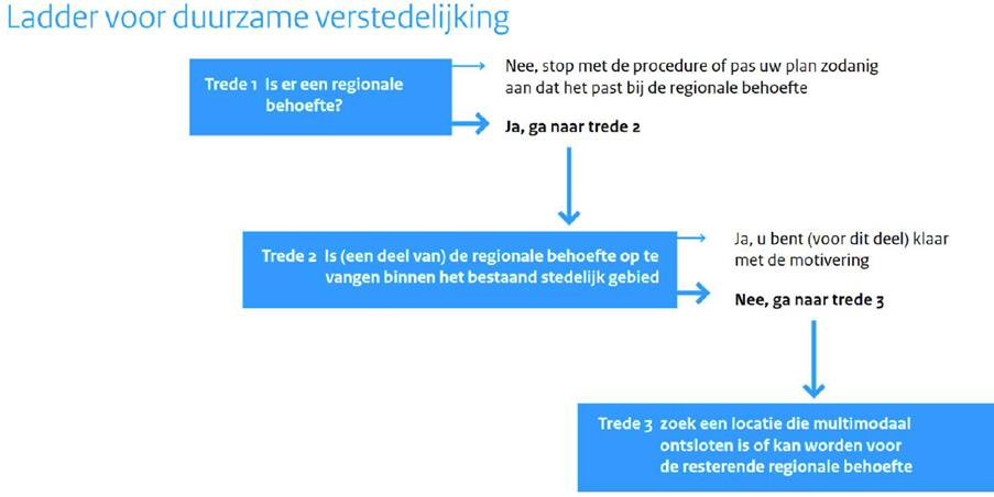 afbeelding "i_NL.IMRO.0244.bpParkstaete-0003_0003.png"