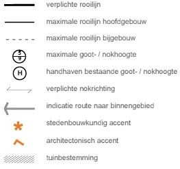 afbeelding "i_NL.IMRO.0244.bpParkstaete-0003_0008.jpg"