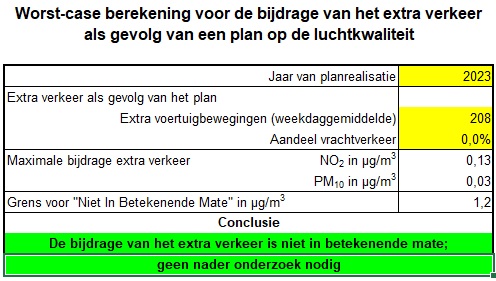 afbeelding "i_NL.IMRO.0246.425HDEBPWilhel59-VA01_0016.jpg"