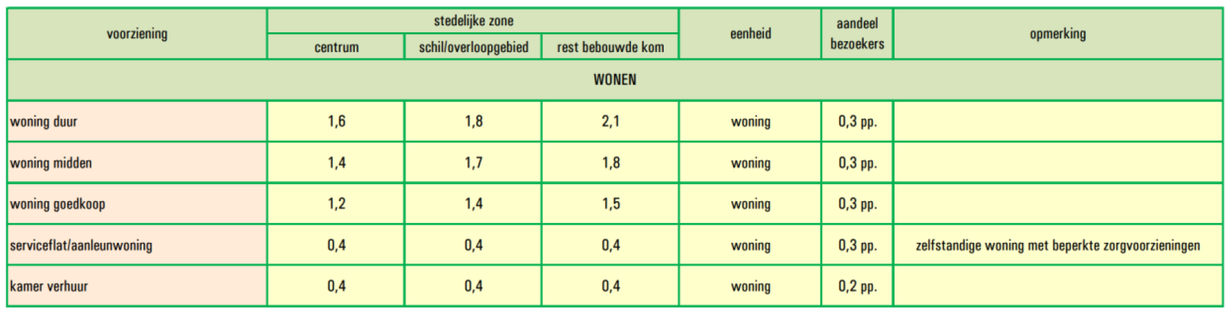 afbeelding "i_NL.IMRO.0246.427HDEBPBBL23en29-VA01_0009.png"