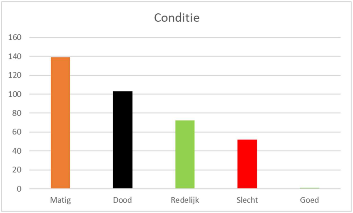 afbeelding "i_NL.IMRO.0246.614-VA01_0027.png"