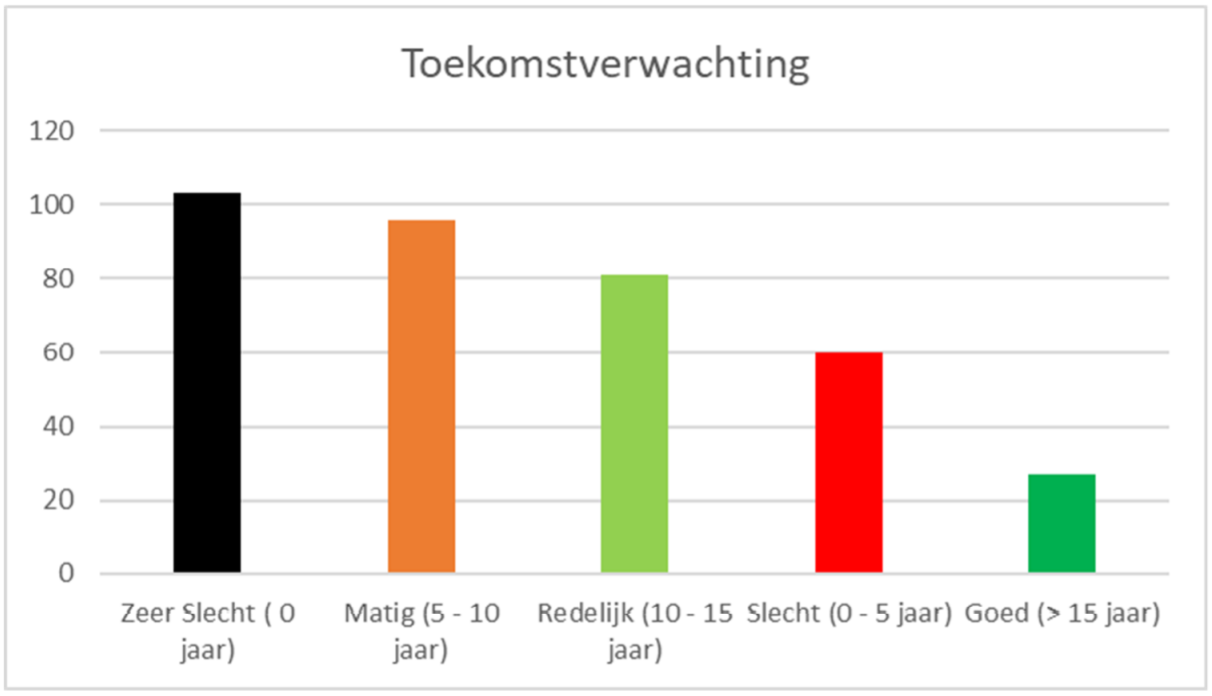 afbeelding "i_NL.IMRO.0246.614-VA01_0028.png"