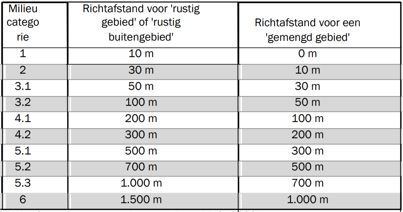 afbeelding "i_NL.IMRO.0246.614-VA01_0032.png"