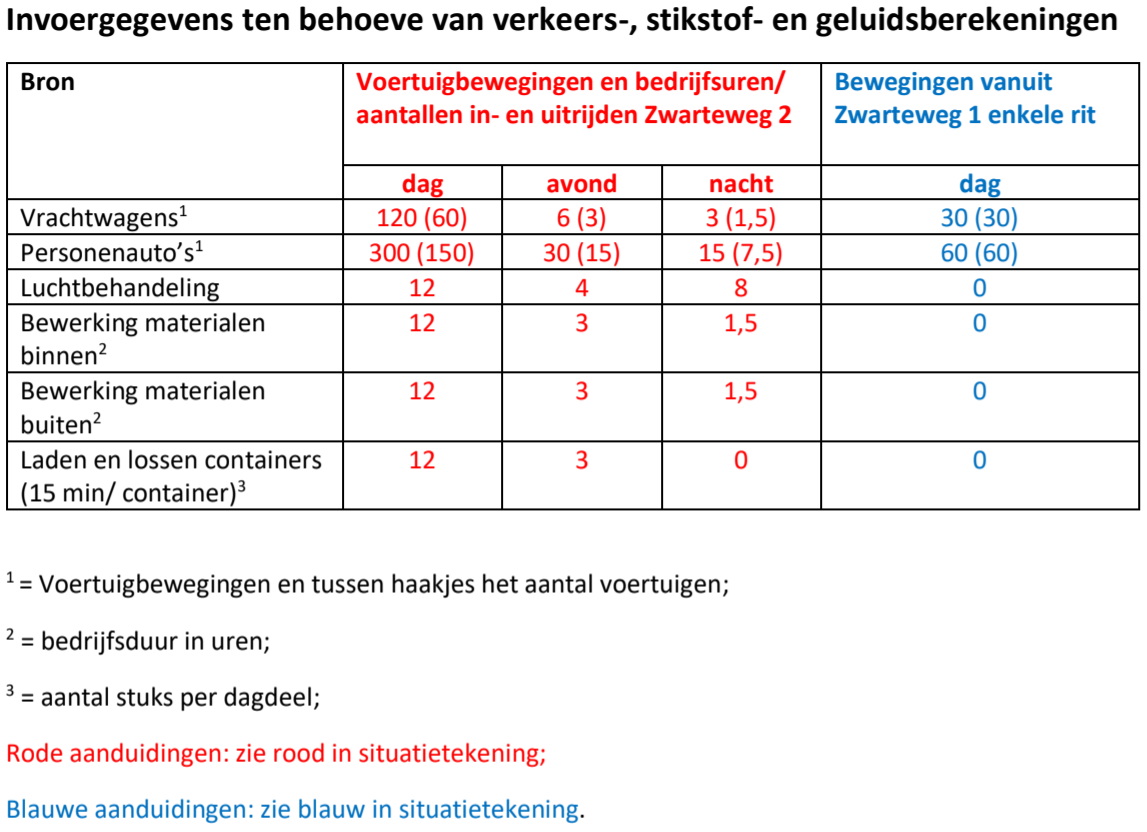 afbeelding "i_NL.IMRO.0246.614-VA01_0034.png"