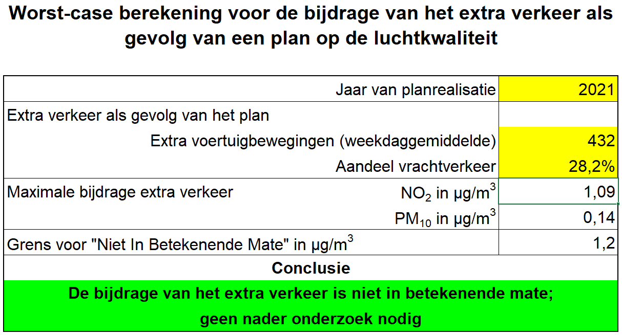 afbeelding "i_NL.IMRO.0246.614-VA01_0036.png"