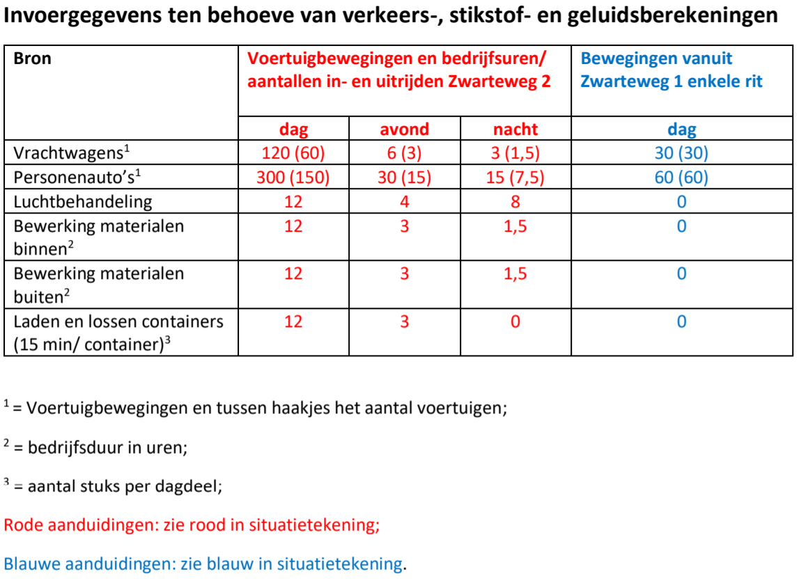 afbeelding "i_NL.IMRO.0246.614-VA01_0038.png"